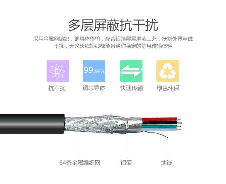 毅宸的數據線好在哪里？